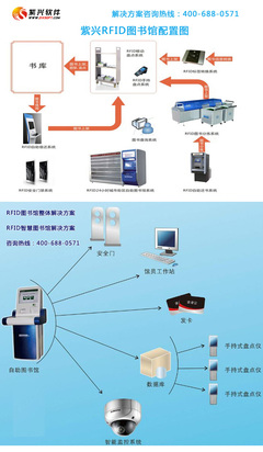图书管理系统 优化图书馆运营与服务的软件解决方案