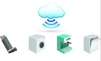 物联网模块的IDC设计、产品设计与软件设计制作 一体化解决方案的价值